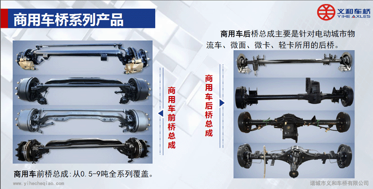 義和電動汽車車橋總成